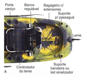Caiaque Duplo Pesca Mero Com 2 Pedais + Carrinho - Caiaker